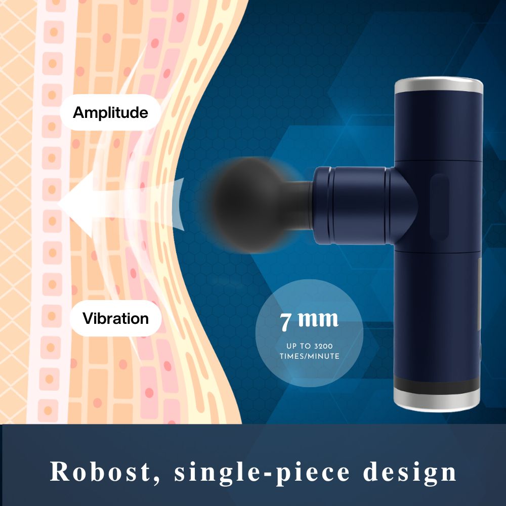 Smart Refresh Gun