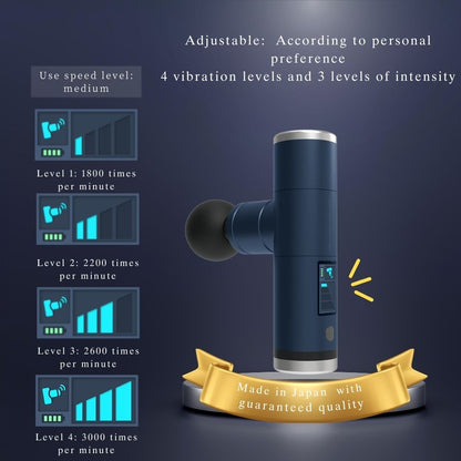 Smart Refresh Gun