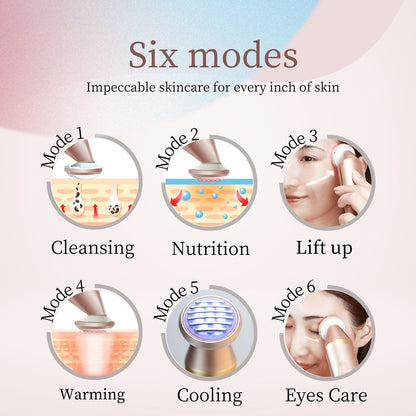 FaceCare⁺
